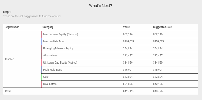 Annuity Step 1