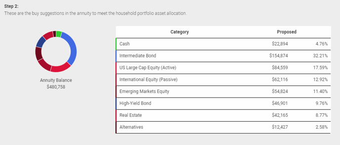 Annuity Step 2