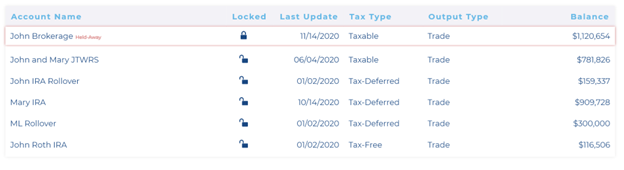 Playbook Heldaway Accounts Report 2