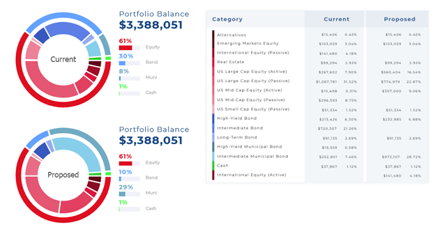 Playbook Heldaway Accounts Report 3